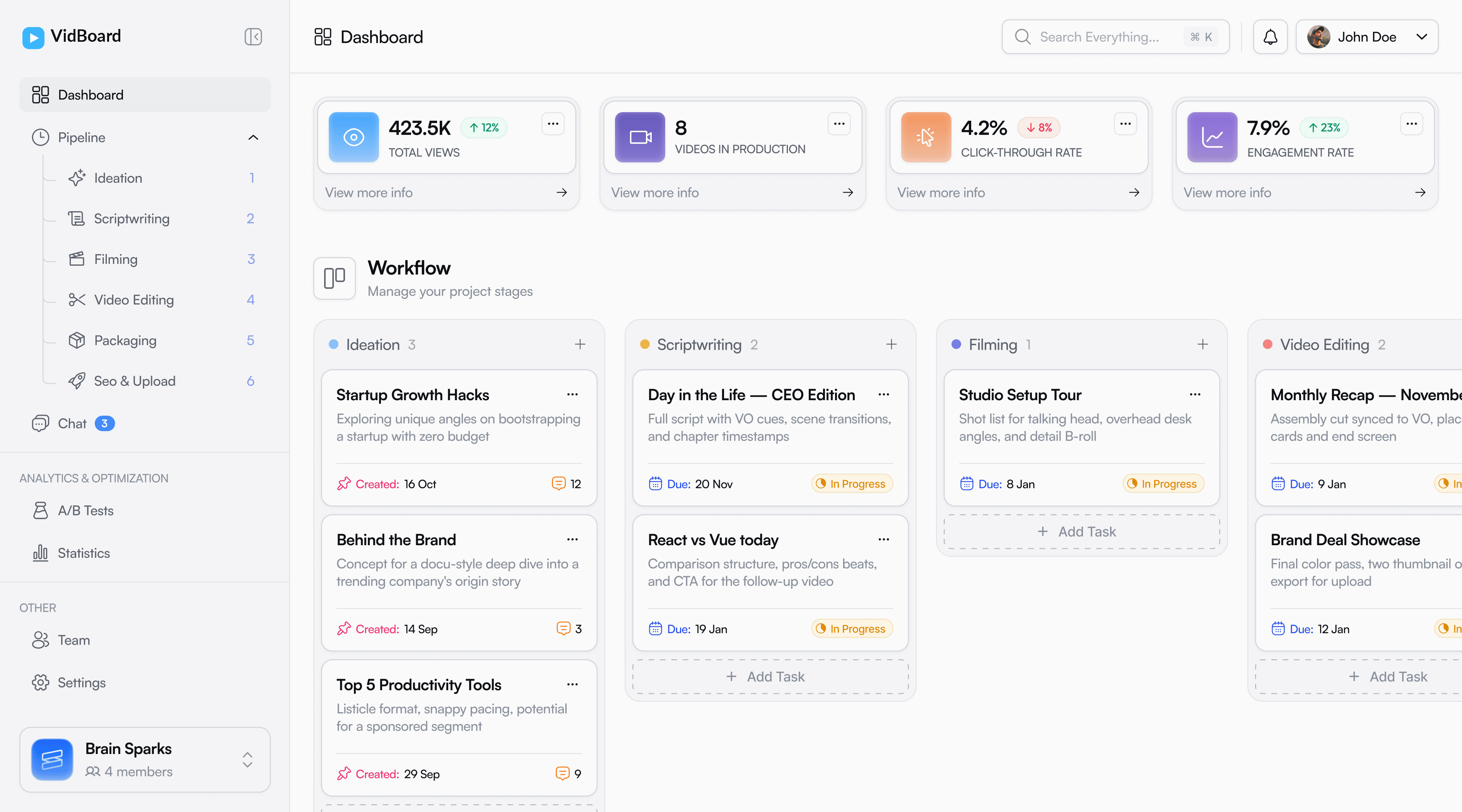 Feedzy Dashboard